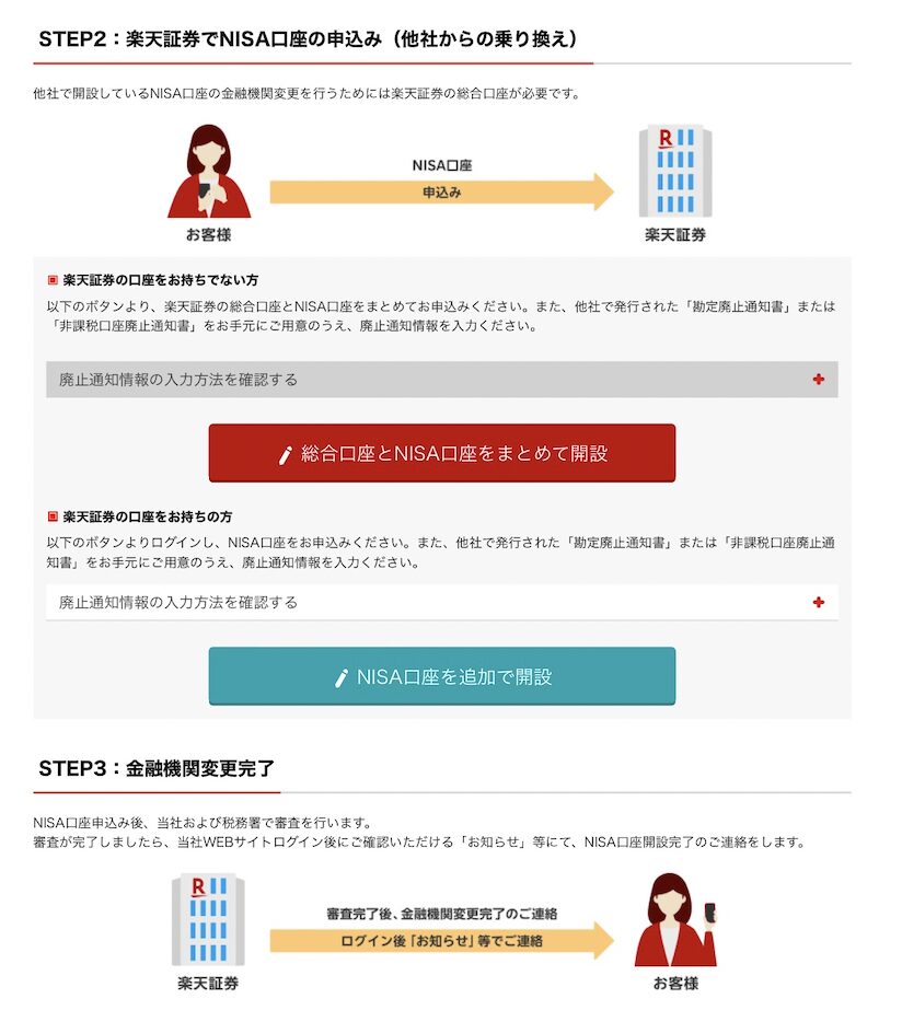 楽天証券へのNISA口座の金融機関変更・移管の手続き　STEP2.3